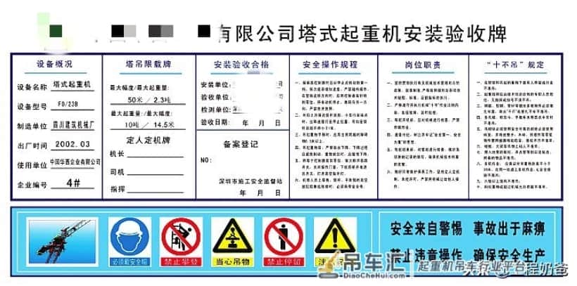 干货上新,施工现场塔吊机械安全标准化示例