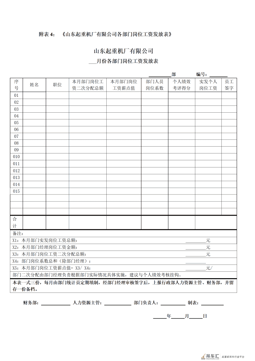 山东起重机厂有限公司薪酬管理制度