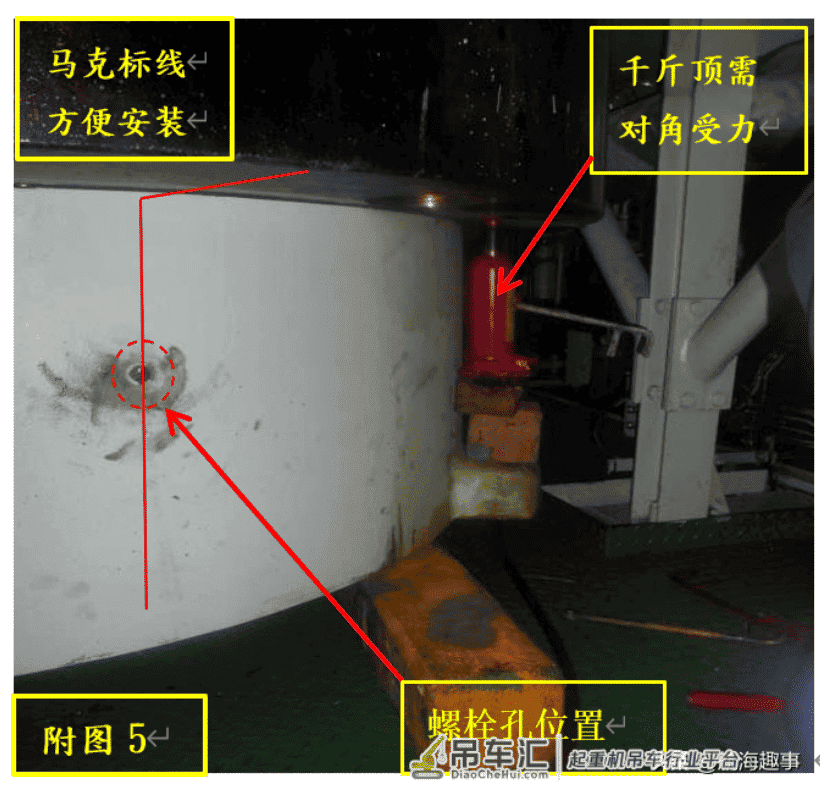 这是基本功,黄老轨带你了解,大型船舶主柴油机吊缸的那些事