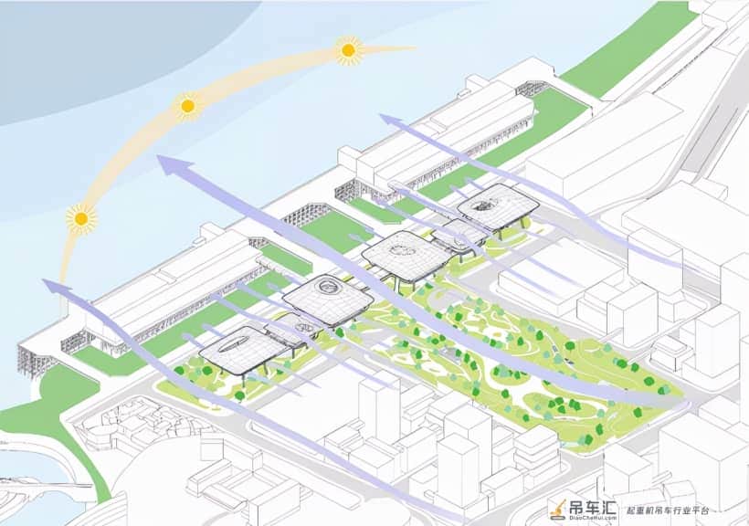 重庆再添新地标!寸滩国际邮轮中心中标方案,灵感源自“龙门吊”