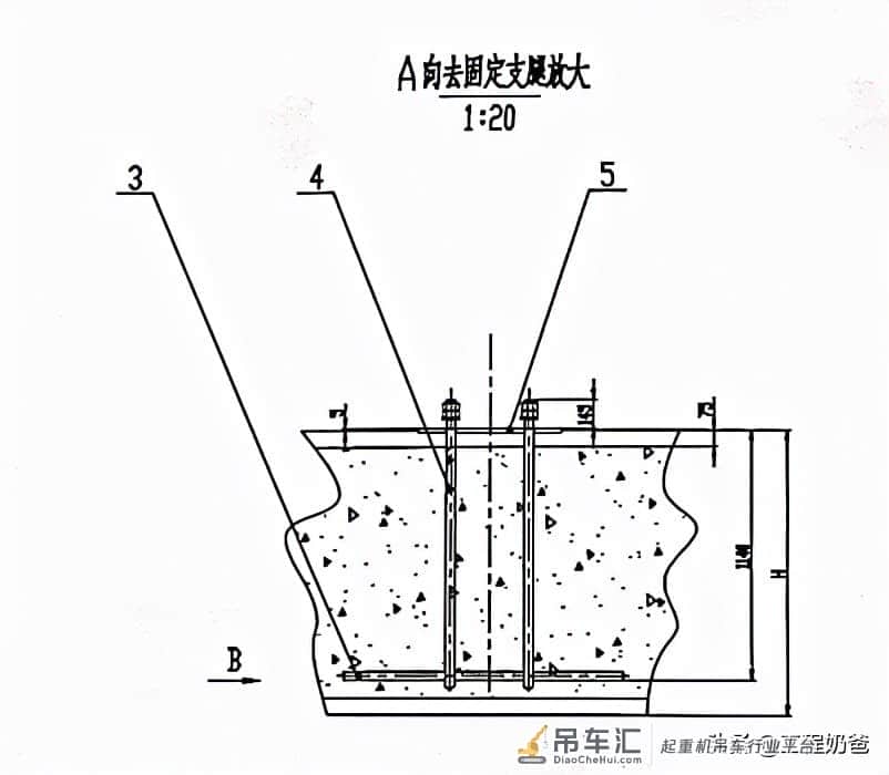 干货上新,施工现场塔吊机械安全标准化示例