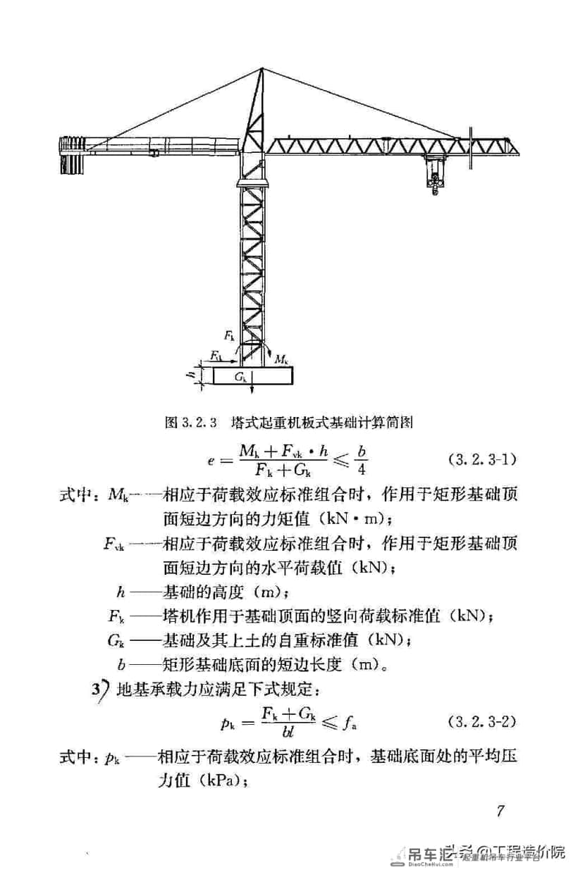 建筑施工塔式起重机安装、使用、拆除安全技术规程JGJ196-2010