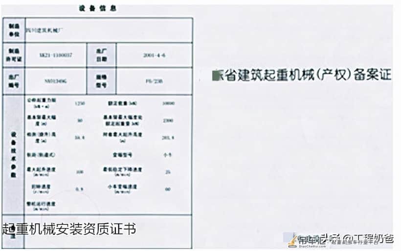 干货上新,施工现场塔吊机械安全标准化示例