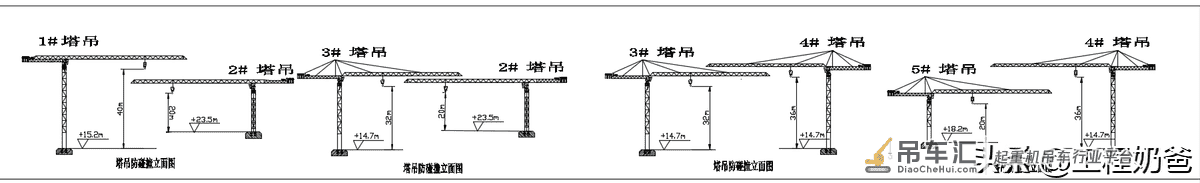 干货上新,施工现场塔吊机械安全标准化示例