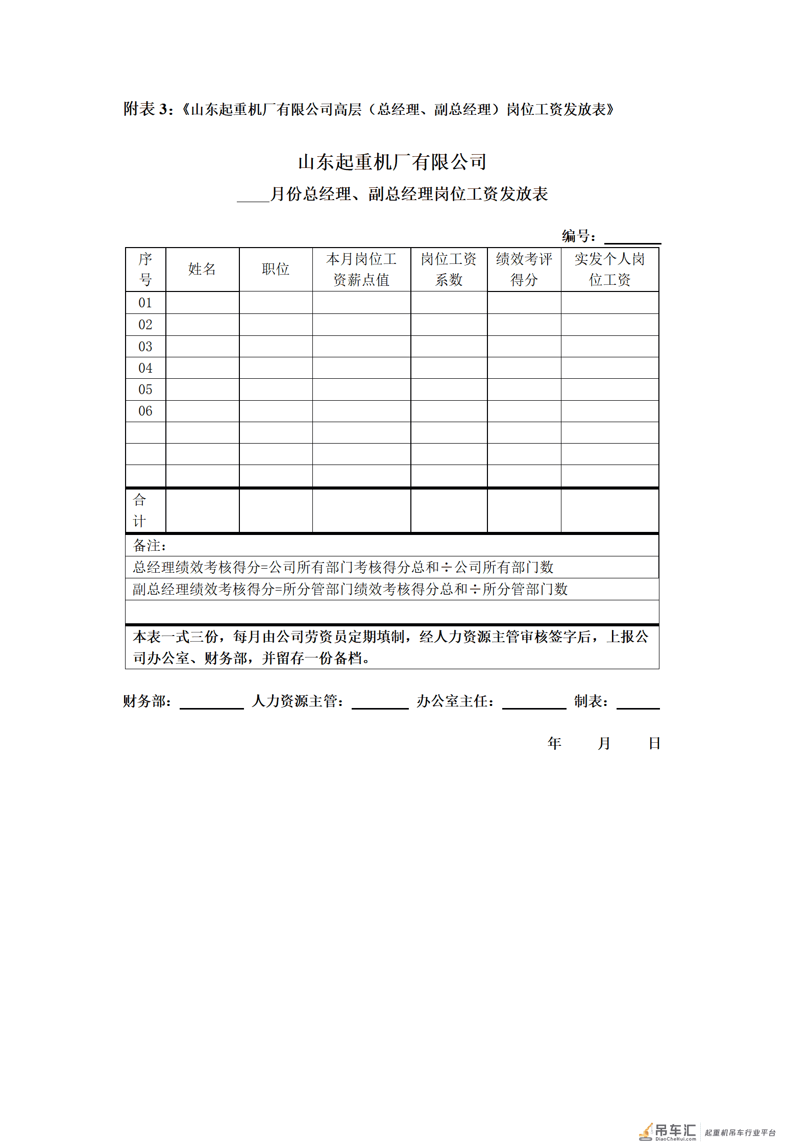 山东起重机厂有限公司薪酬管理制度