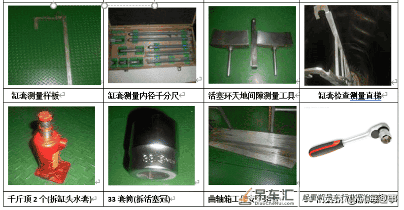 这是基本功,黄老轨带你了解,大型船舶主柴油机吊缸的那些事