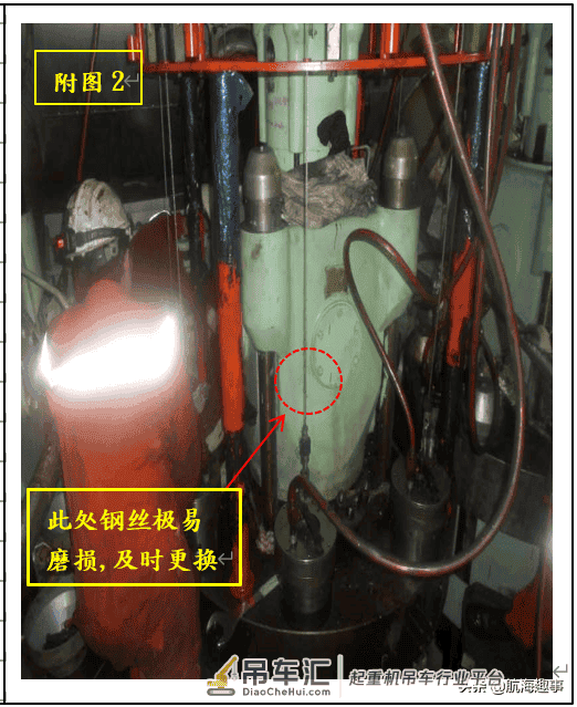 这是基本功,黄老轨带你了解,大型船舶主柴油机吊缸的那些事