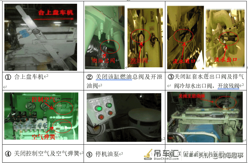 这是基本功,黄老轨带你了解,大型船舶主柴油机吊缸的那些事