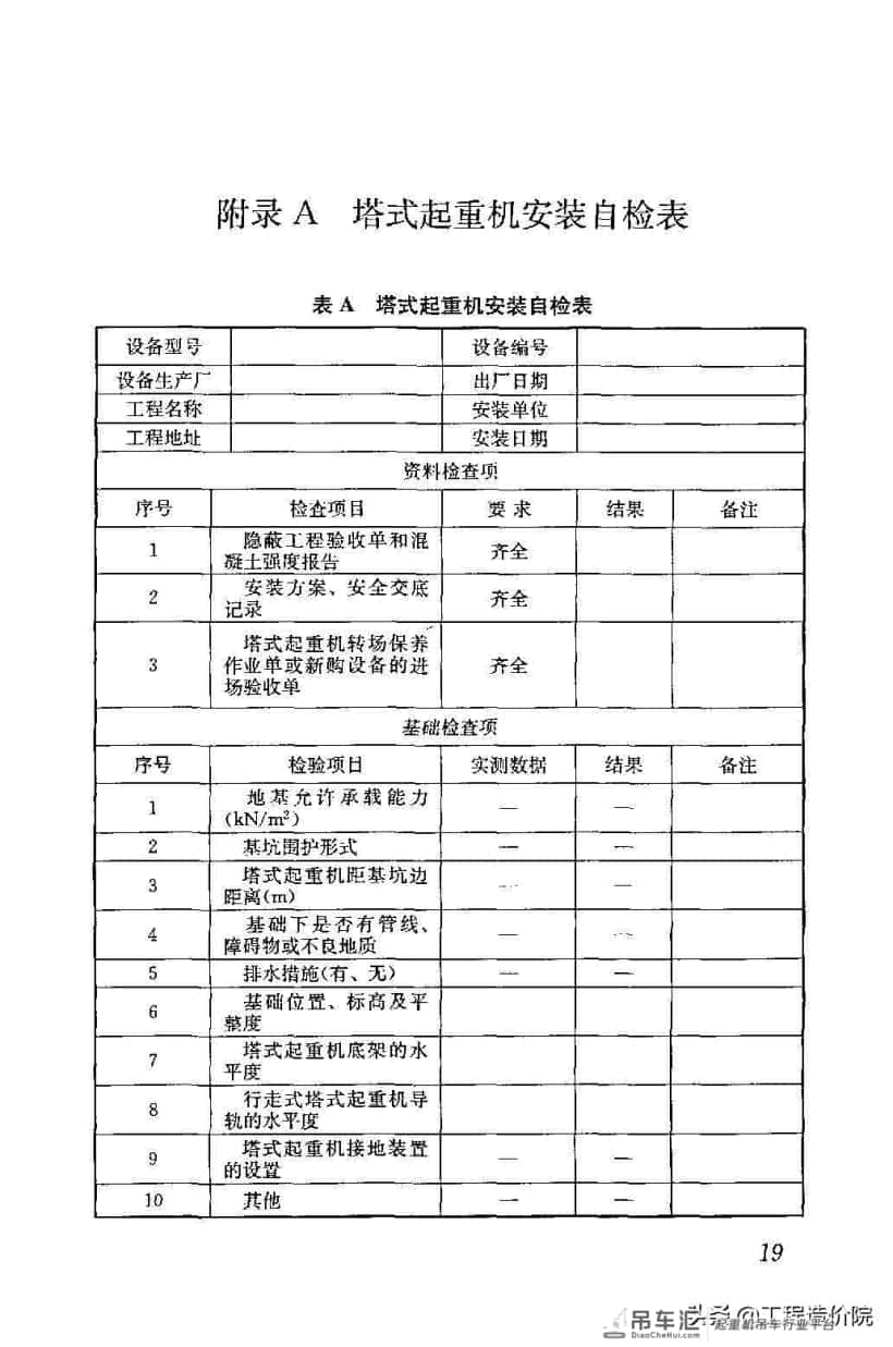 建筑施工塔式起重机安装、使用、拆除安全技术规程JGJ196-2010