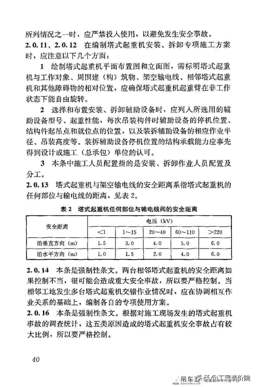 建筑施工塔式起重机安装、使用、拆除安全技术规程JGJ196-2010