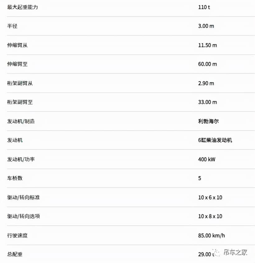 110吨天花板?利勃海尔新一代驾驶室曝光