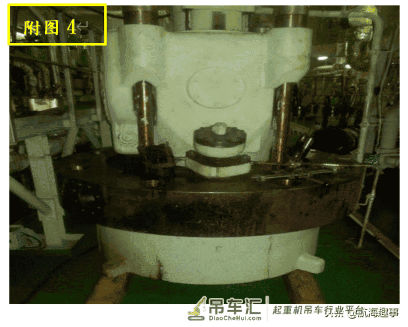 这是基本功,黄老轨带你了解,大型船舶主柴油机吊缸的那些事