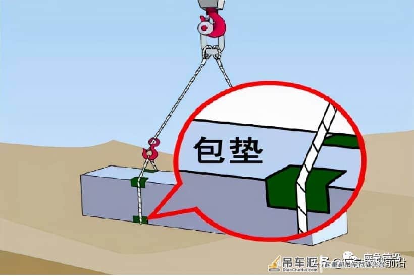 起重吊装作业8条最基本的操作规程
