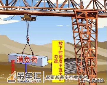 起重吊装作业8条最基本的操作规程