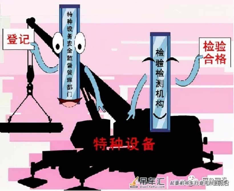 起重吊装作业8条最基本的操作规程