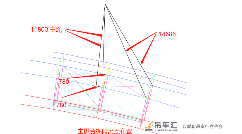 深入揭秘钢结构,解锁青岛东方伊甸园吊装全过程