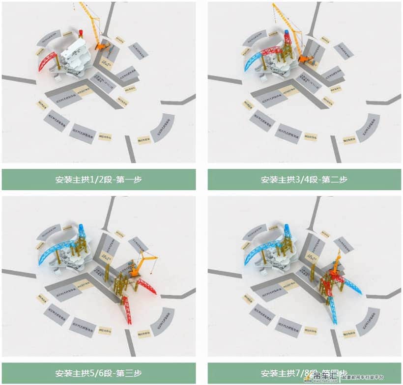 深入揭秘钢结构,解锁青岛东方伊甸园吊装全过程