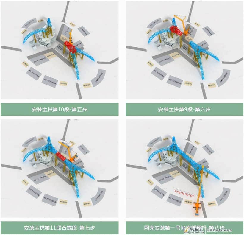 深入揭秘钢结构,解锁青岛东方伊甸园吊装全过程