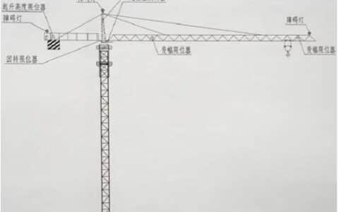 塔式起重机检查要点之电气式安全装置