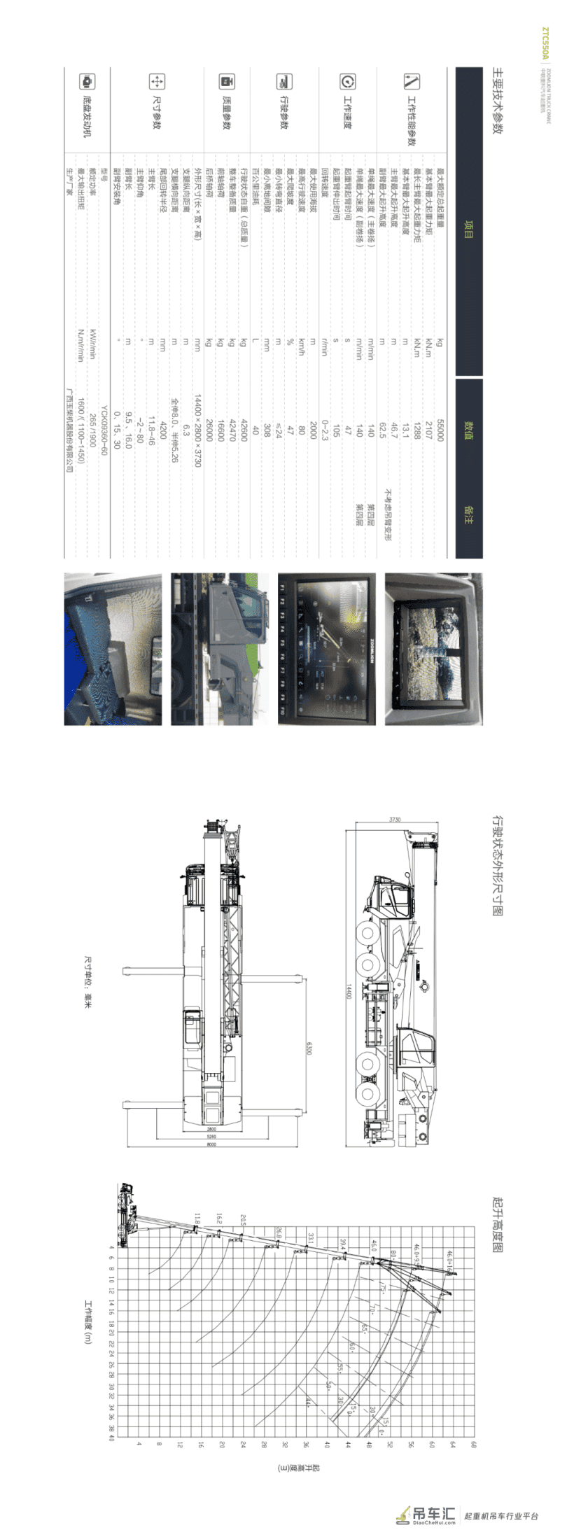 产品画册丨汽车起重机丨ZTC550A562
