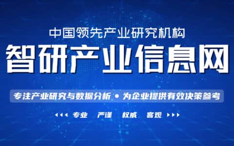 2022-2028年中国工程机械融资租赁行业发展现状调查及前景战略分析报告