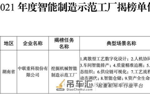 工信部公示“2021年度智能制造示范工厂”，中联重科荣耀登榜