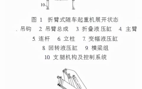 直臂式与折臂式随车起重机的结构特点及市场前景分析