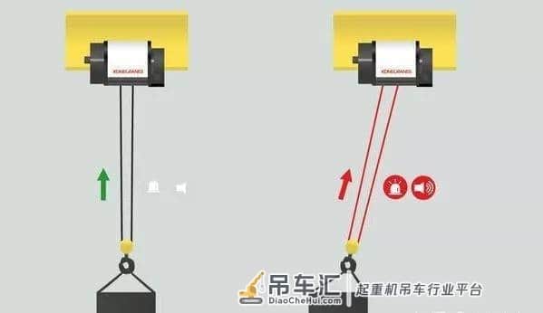 塔吊倒塌事故频发如何预防?严格遵守塔吊十不吊原则