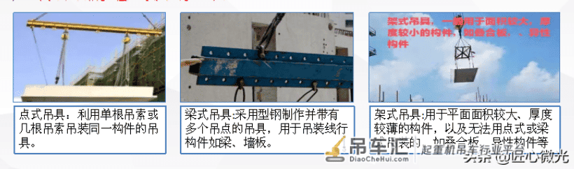装配式建筑吊装工程安全管理