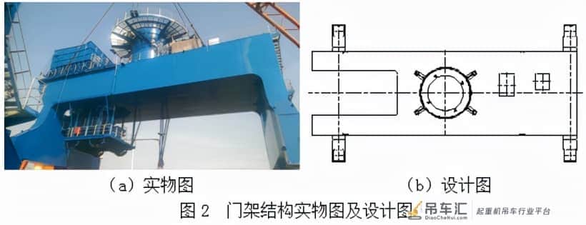 设备 | 带斗门座式起重机如何做到效率1500t/h?