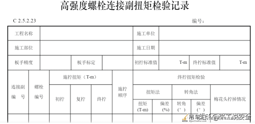「规范天天讲」起重篇-02:高强度螺栓连接规定及常见安全隐患