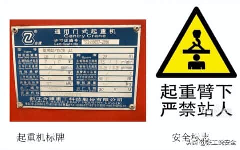 「规范天天讲」起重篇30：起重机设置哪些标识标牌？