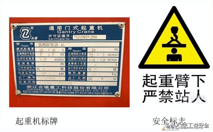 「规范天天讲」起重篇30：起重机设置哪些标识标牌？