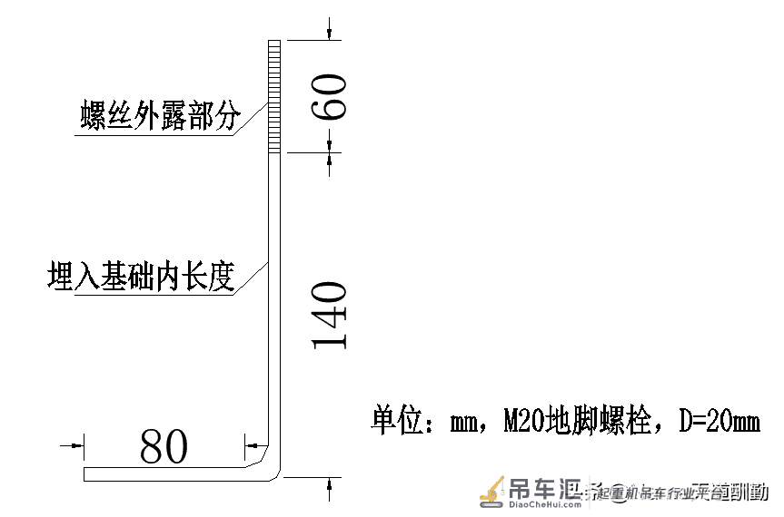 龙门吊安装设计