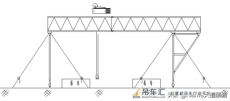 龙门吊安装设计