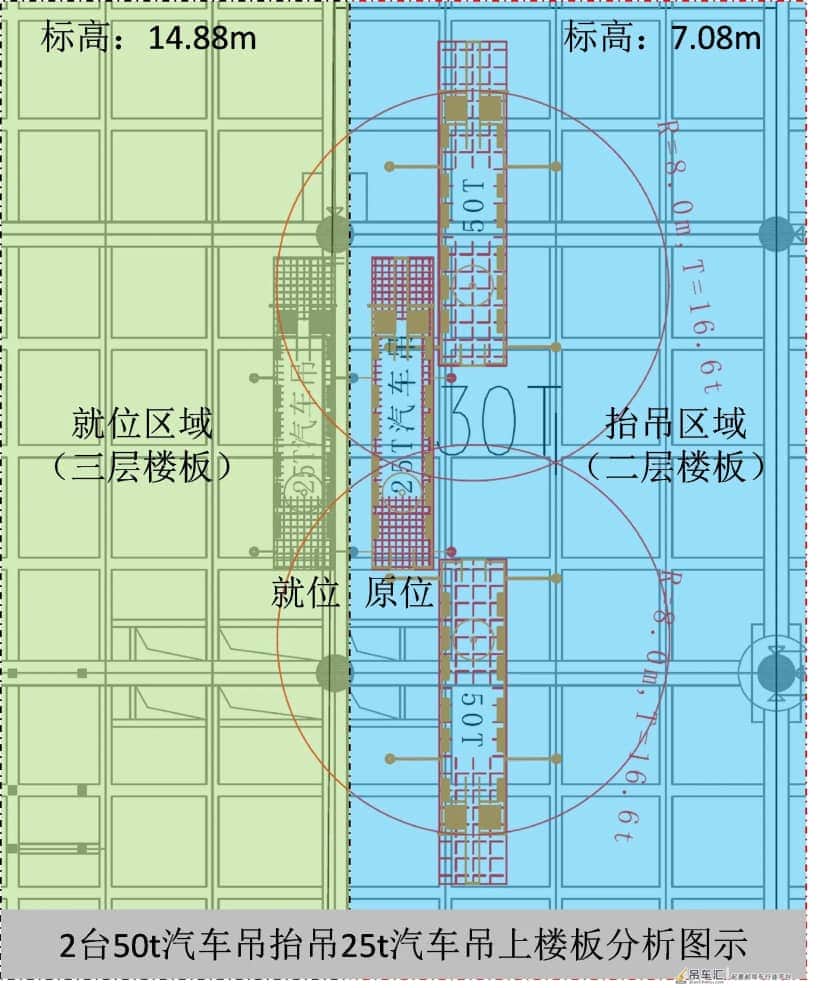 「钢结构」双机抬吊施工关键技术