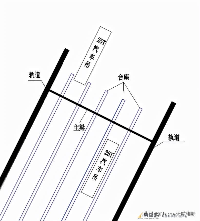 龙门吊安装设计