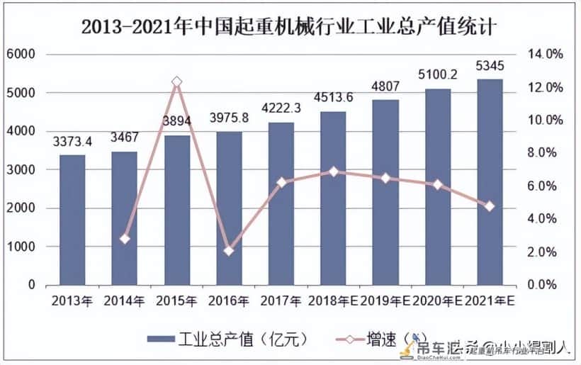 重工行业|起重机械部件焊接项目解决方案