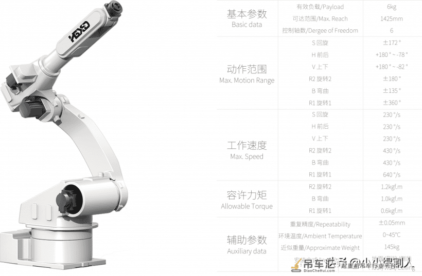 重工行业|起重机械部件焊接项目解决方案
