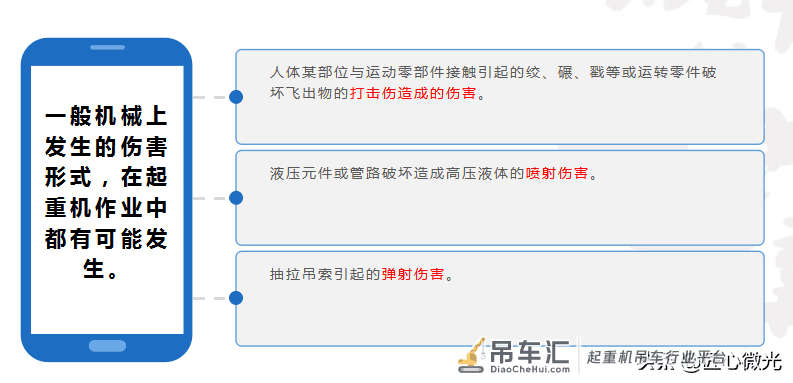 大型起重机械管控