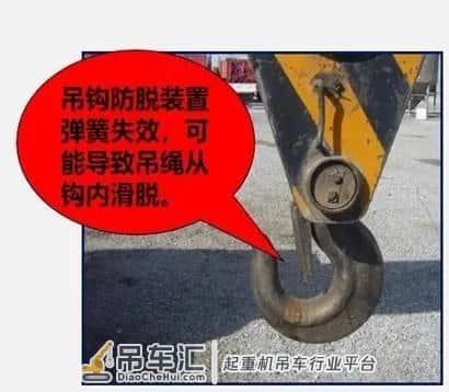 塔式起重机安全检查要点之吊钩