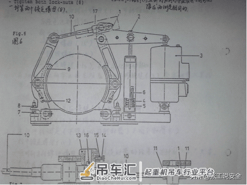 桥式起重机制动器及其日常维护措施