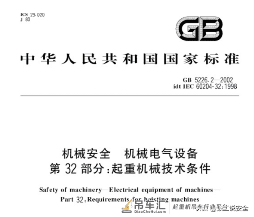 「规范天天讲」起重篇18：起重机实际环境和运行条件安全技术要求