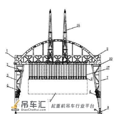 世界上最大造船龙门吊-2.2万吨宏海号龙门吊