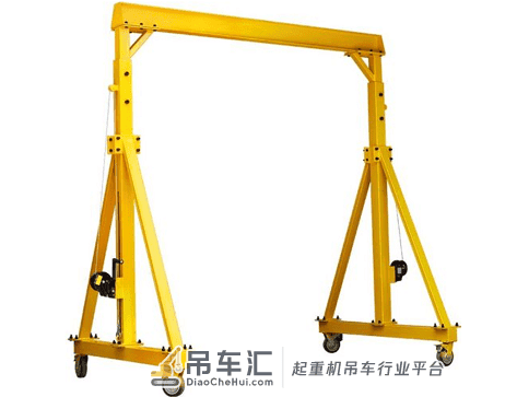 盘点小型龙门吊的四个重要组成部分