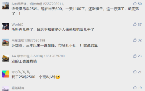 台班费涨还是不涨？吊友们竟是这样回答的