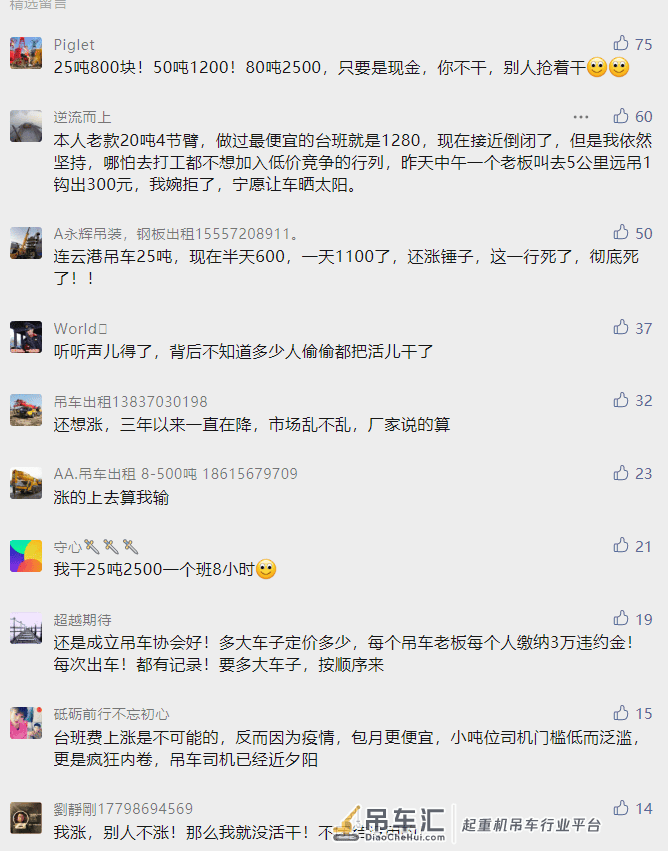 台班费涨还是不涨？吊友们竟是这样回答的