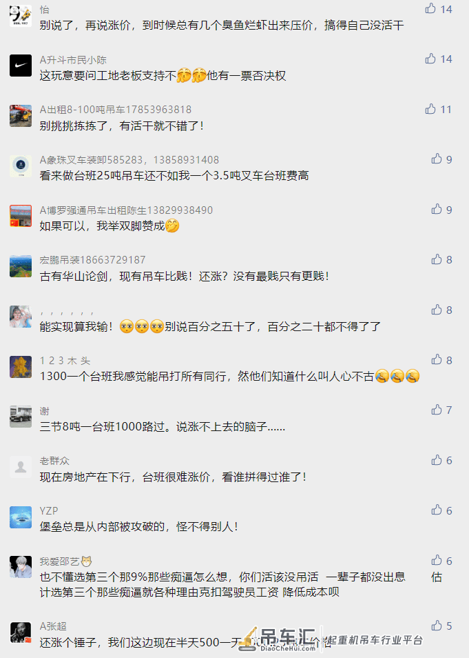 台班费涨还是不涨?吊友们竟是这样回答的