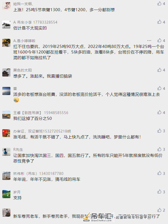 台班费涨还是不涨?吊友们竟是这样回答的