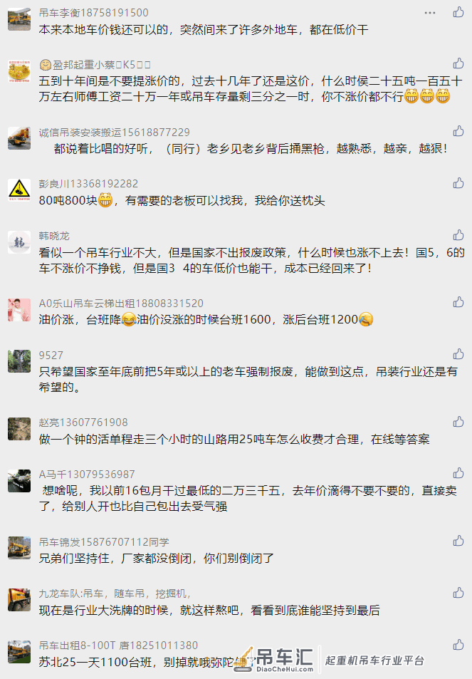 台班费涨还是不涨?吊友们竟是这样回答的